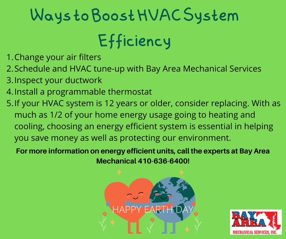 Ways to Boost HVAC System Efficiency